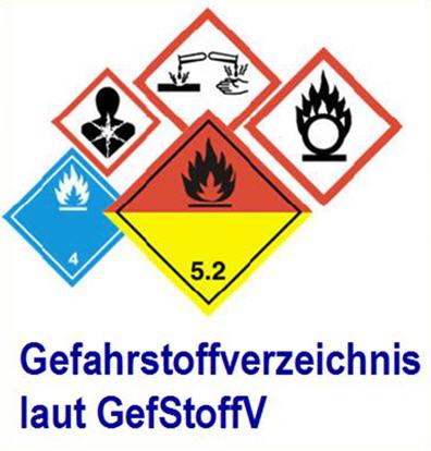   Gefahrstoffkennzeichnung - Gefahrstsoffkataster sicher verwalten